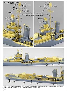 1/700 米海軍 シムス級駆逐艦用 アップグレードセット d2ldlup 1/700 米海軍 シムス級駆逐艦用 アップグレードセット d2ldlup